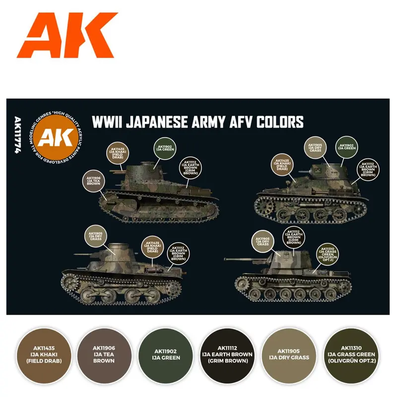 Ak Interactive 11774 Afv Series Wwii Japanese Army Acrylic Paint Set (3Rd Generation) 2