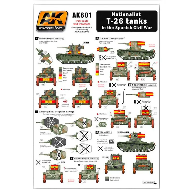 Ak Interactive 801 Nationalist T-26 Tanks In The Castellano Civil War Wet Transfer 1