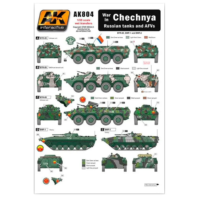 Ak Interactive 804 Chechnya War In Russian Tanks And Afvs Wet Transfer 1