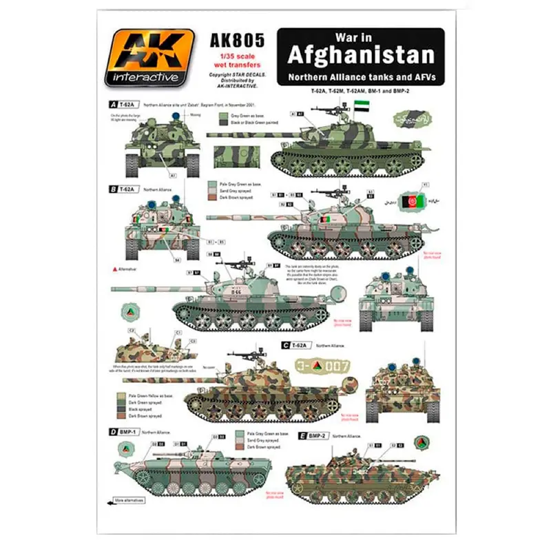 Ak Interactive 805 War In Afghanistan Northern Alliance Tanks And Afv Wet Transfer 1