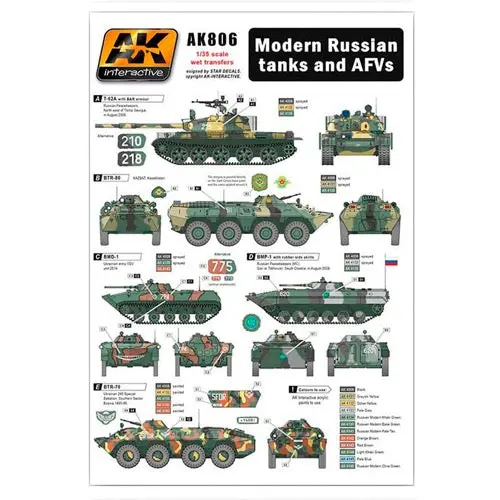Ak Interactive 806 Modern Russian Tanks And Afvs Wet Transfer 1