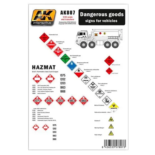 Ak Interactive 807 Dangerous Goods Signs For Vehicles Wet Transfer 1
