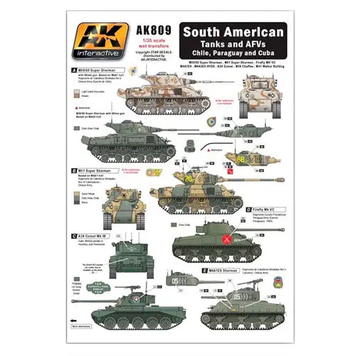 Ak Interactive 809 South American Tanks And Afvs Chile. Paraguay And Cuba Wet Transfer 1