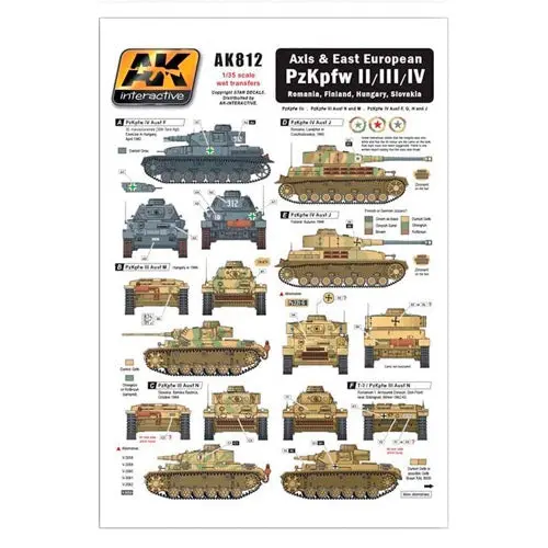 Ak Interactive 812 Axis & East European Pzkpfw Ii/Iii/Iv Wet Transfer 1
