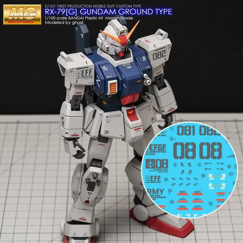 G-Rework Cd-M27 Premium Decal For Mg Rx-79G Gundam Ground Type 1
