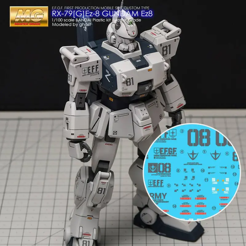 G-Rework Cd-M33 Premium Decal For Mg Rx-79G Ez8 1