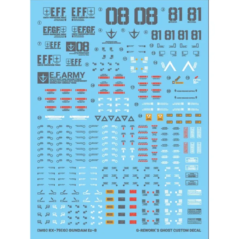 G-Rework Cd-M33 Premium Decal For Mg Rx-79G Ez8 2