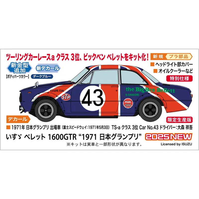 Hasegawa 20776 1/24 Isuzu Bellett 1600Gtr 1971 Nippon Grand Prix 1