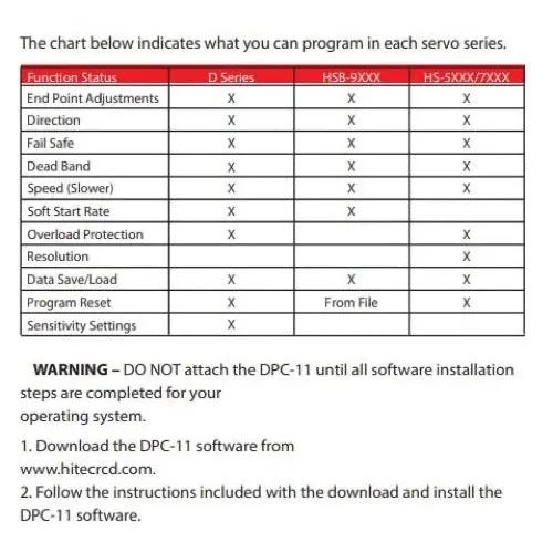 Hitec Hrc44429 Dpc-11 Pc Program Interface 1