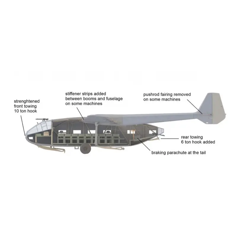 Ibg Models 72574 1/72 Gotha Go 242A-2 1