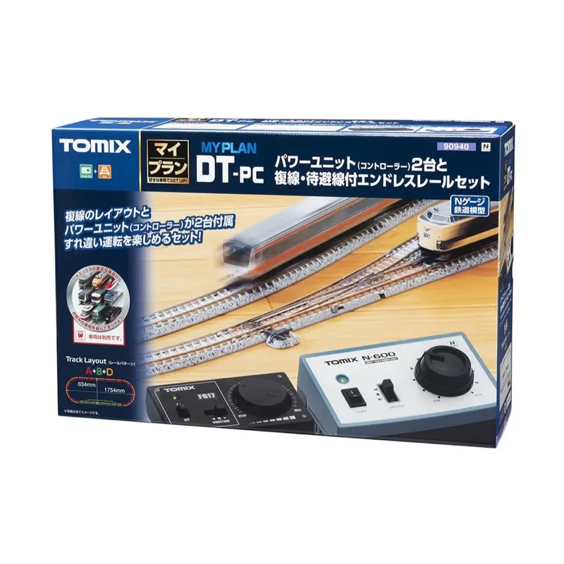 Tomix 90940 N Track Set Double Track Set /Pc Sleeper 1